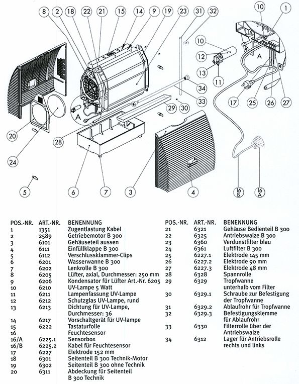 Brune B300 spare parts overview in the exploded view