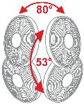 vertikale 53°-Oszillation, horizontale 90°-Oszillation vertikale 53°-Oszillation, horizontale 90°-Oszillation