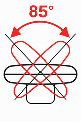 85° Oszillation-(rotate automatically)