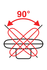90° Oszillation-(rotate automatically)
