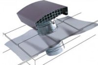 Roof duct for pipe fans