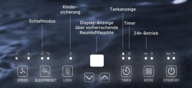 Bild von Luftentfeuchter Comedes Demecto 30 