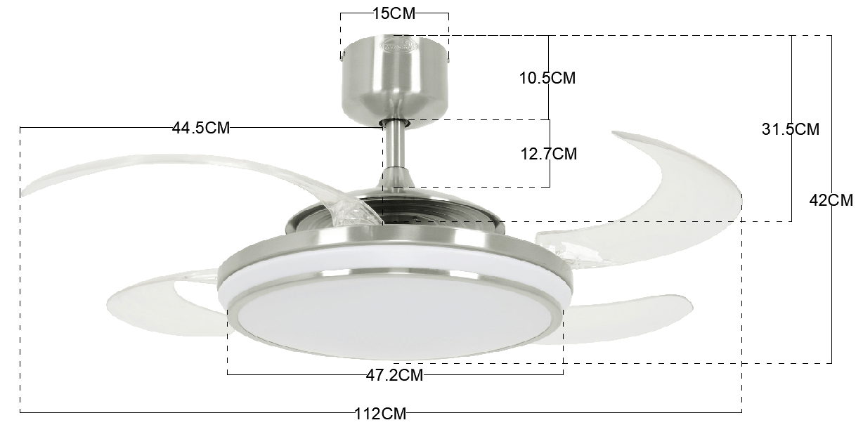 Fanaway Evo 1 Deckenventilator Chrom gebürstet/Transparent | klimalex.de